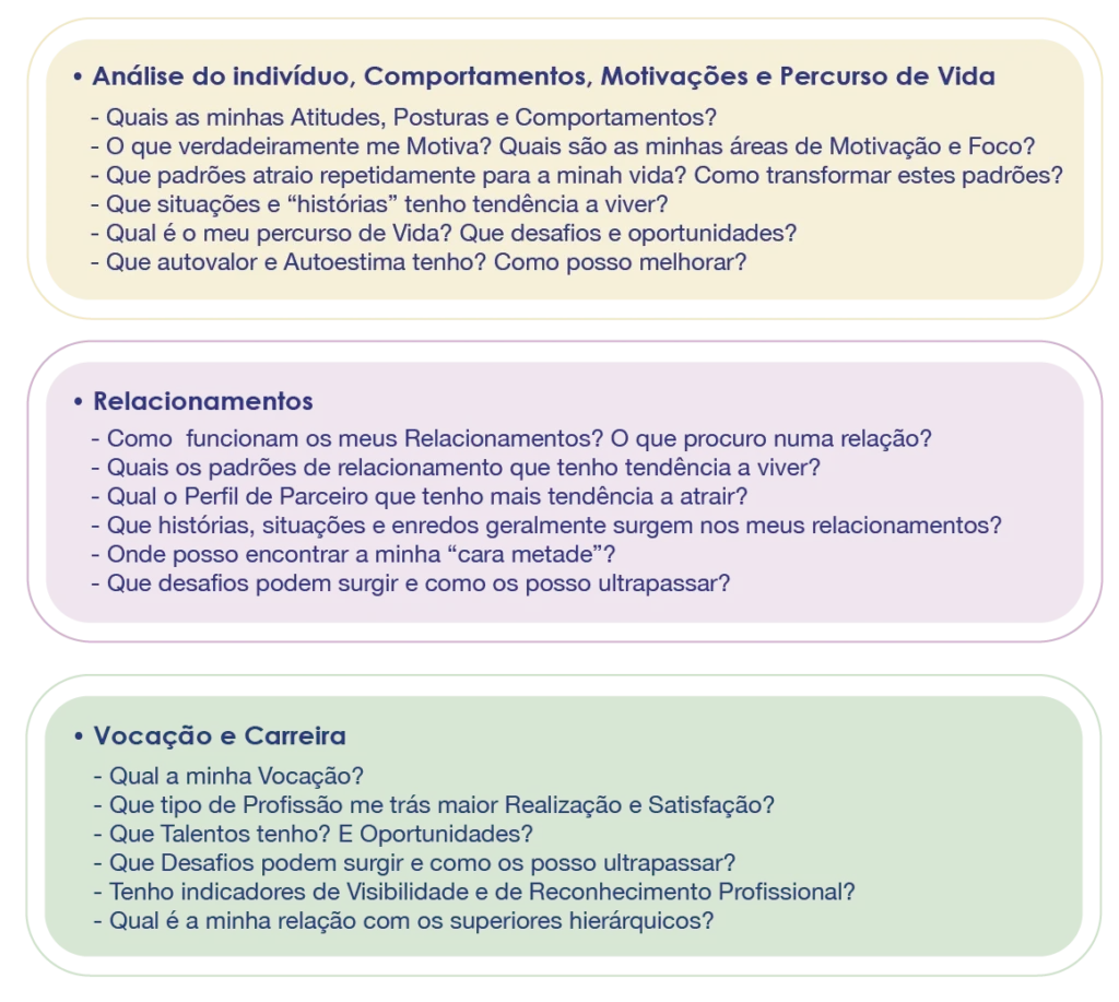 N2_1_Perguntas_Site_Prancheta-5