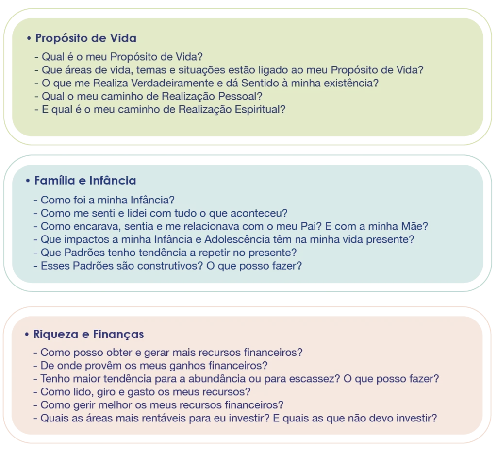 N2_2_Perguntas_Site_Prancheta-5
